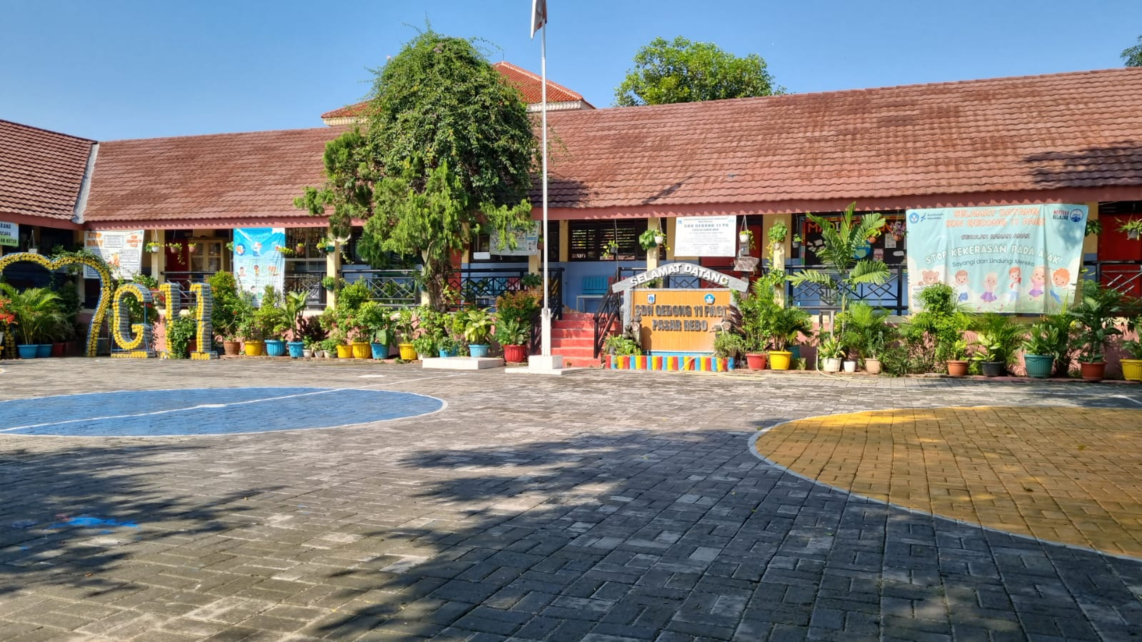 Tentang Image